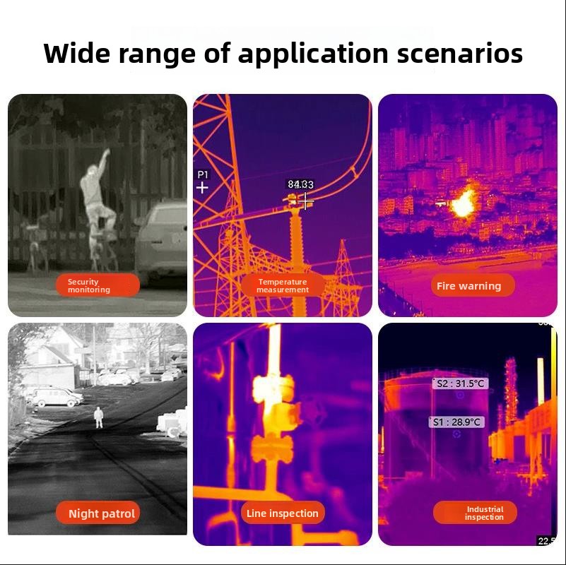 Nieuwe Thermische Camera voor  - Drone Thermal Imaging recensie en prijs